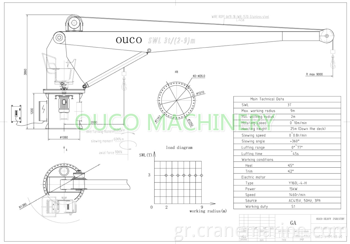 3T@9m άκαμπτο Boom Crane Marine Crane Crane Crane